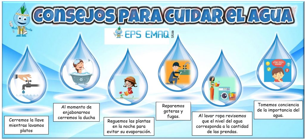 Consejos Para El Cuidado Del Agua Eps Emaq Quillabamba